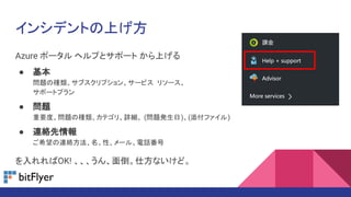 インシデントの上げ方
Azure ポータル ヘルプとサポート から上げる
● 基本
問題の種類、サブスクリプション、サービス リソース、
サポートプラン
● 問題
重要度、問題の種類、カテゴリ、詳細、 (問題発生日)、(添付ファイル)
● 連絡先情報
ご希望の連絡方法、名、性、メール、電話番号
を入れればOK! 、、、うん、面倒。仕方ないけど。
 