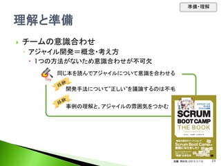  チームの意識合わせ
◦ アジャイル開発＝概念・考え方
 1つの方法がないため意識合わせが不可欠
同じ本を読んでアジャイルについて意識を合わせる
Tｒｙ
開発手法について”正しい”を議論するのは不毛
事例の理解と、アジャイルの雰囲気をつかむ
準備・理解
23出版: 翔泳社 (2013/2/13)
 