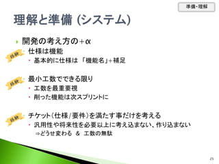  開発の考え方の+α
◦ 仕様は機能
 基本的に仕様は 「機能名」+補足
◦ 最小工数でできる限り
 工数を最重要視
 削った機能は次スプリントに
◦ チケット（仕様/要件）を満たす事だけを考える
 汎用性や将来性を必要以上に考え込まない、作り込まない
⇒どうせ変わる & 工数の無駄
準備・理解
25
 