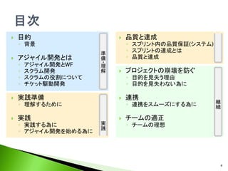  目的
◦ 背景
 アジャイル開発とは
◦ アジャイル開発とWF
◦ スクラム開発
◦ スクラムの役割について
◦ チケット駆動開発
 実践準備
◦ 理解するために
 実践
◦ 実践する為に
◦ アジャイル開発を始める為に
 品質と達成
◦ スプリント内の品質保証(システム)
◦ スプリントの達成とは
◦ 品質と達成
 プロジェクトの崩壊を防ぐ
◦ 目的を見失う理由
◦ 目的を見失わない為に
 連携
◦ 連携をスムーズにする為に
 チームの適正
◦ チームの理想
継
続
実
践
準
備
・理
解
4
 