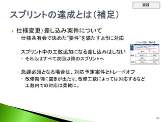  仕様変更/差し込み案件について
◦ 仕様共有会で決めた”要件”を満たすように対応
◦ スプリント中の工数追加になる差し込みはしない
 それらはすべて次回以降のスプリントへ
◦ 急遽必須となる場合は、対応予定案件とトレードオフ
 改修期間に空きが出たり、改修工数によっては対応するなど
工数内での対応は柔軟に。
実践
リソース内に収める
42
 