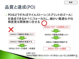  POはどうすればマイルストーン（スプリントのゴール）
を達成できるか？にフォーカスし、細かい最適化や仕
様変更は開発者に任せる
AAAという機能を実装したい
AAAという機能を実装する
AAAという機能を実装したい
ABBという機能を実装する
XXXというゴールを達成したい
×
○
XXXというゴール達成XXXというゴール達成 / 未達成
実践
上記により、
「AAAが実装できないとリリースできない」ということを排除する。
44
 