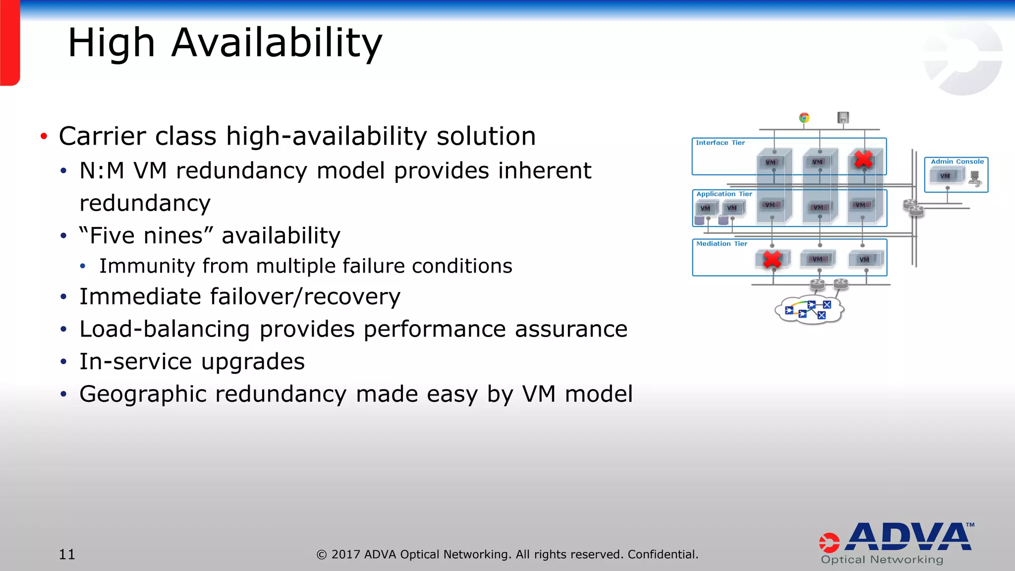 © 2017 ADVA Optical Networking. All rights reserved. Confidential.11
High Availability
• Carrier class high-availability solution
• N:M VM redundancy model provides inherent
redundancy
• “Five nines” availability
• Immunity from multiple failure conditions
• Immediate failover/recovery
• Load-balancing provides performance assurance
• In-service upgrades
• Geographic redundancy made easy by VM model
 
