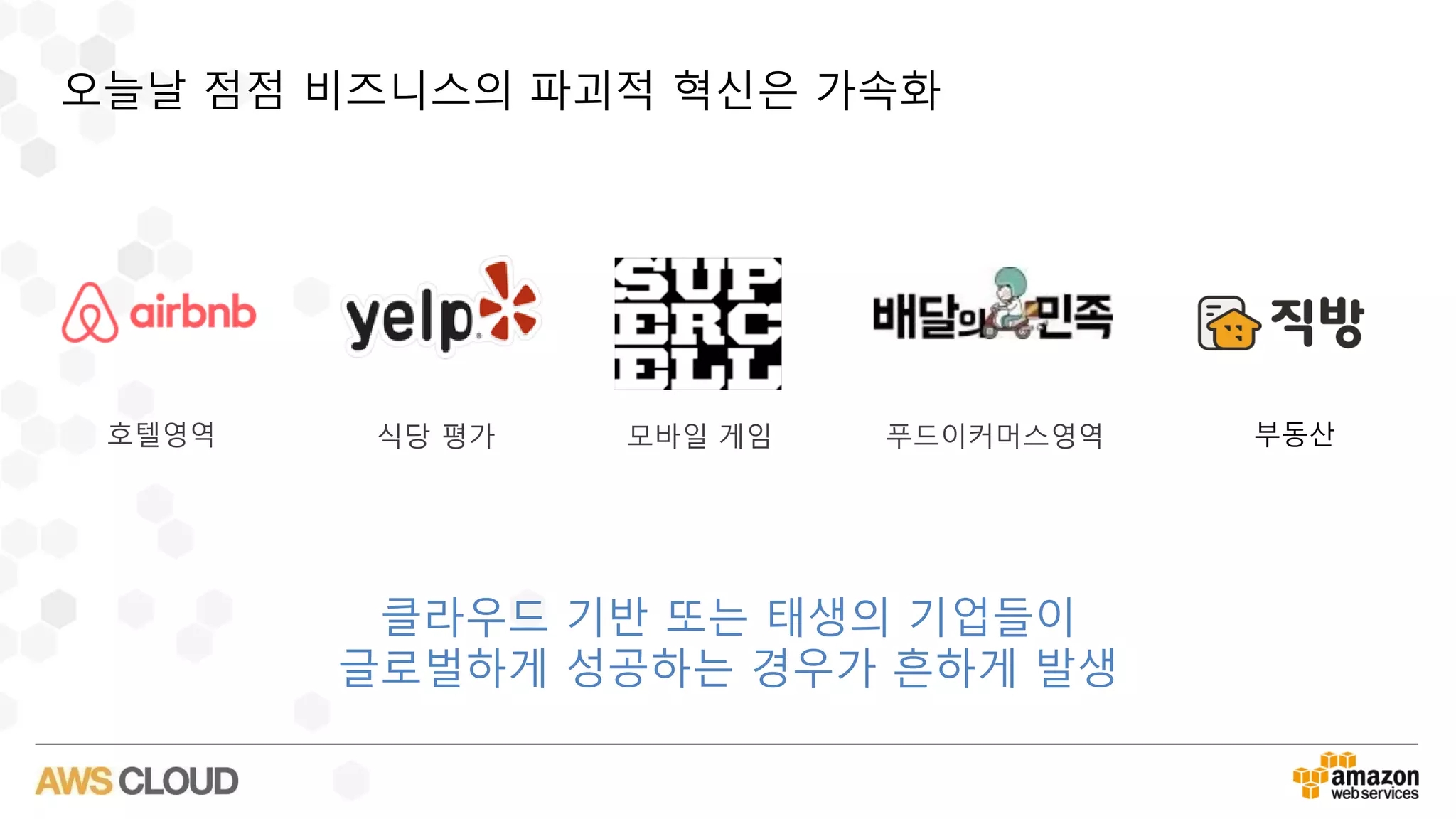 호텔영역 식당 평가 모바일 게임 푸드이커머스영역
클라우드 기반 또는 태생의 기업들이
글로벌하게 성공하는 경우가 흔하게 발생
부동산
오늘날 점점 비즈니스의 파괴적 혁신은 가속화
 