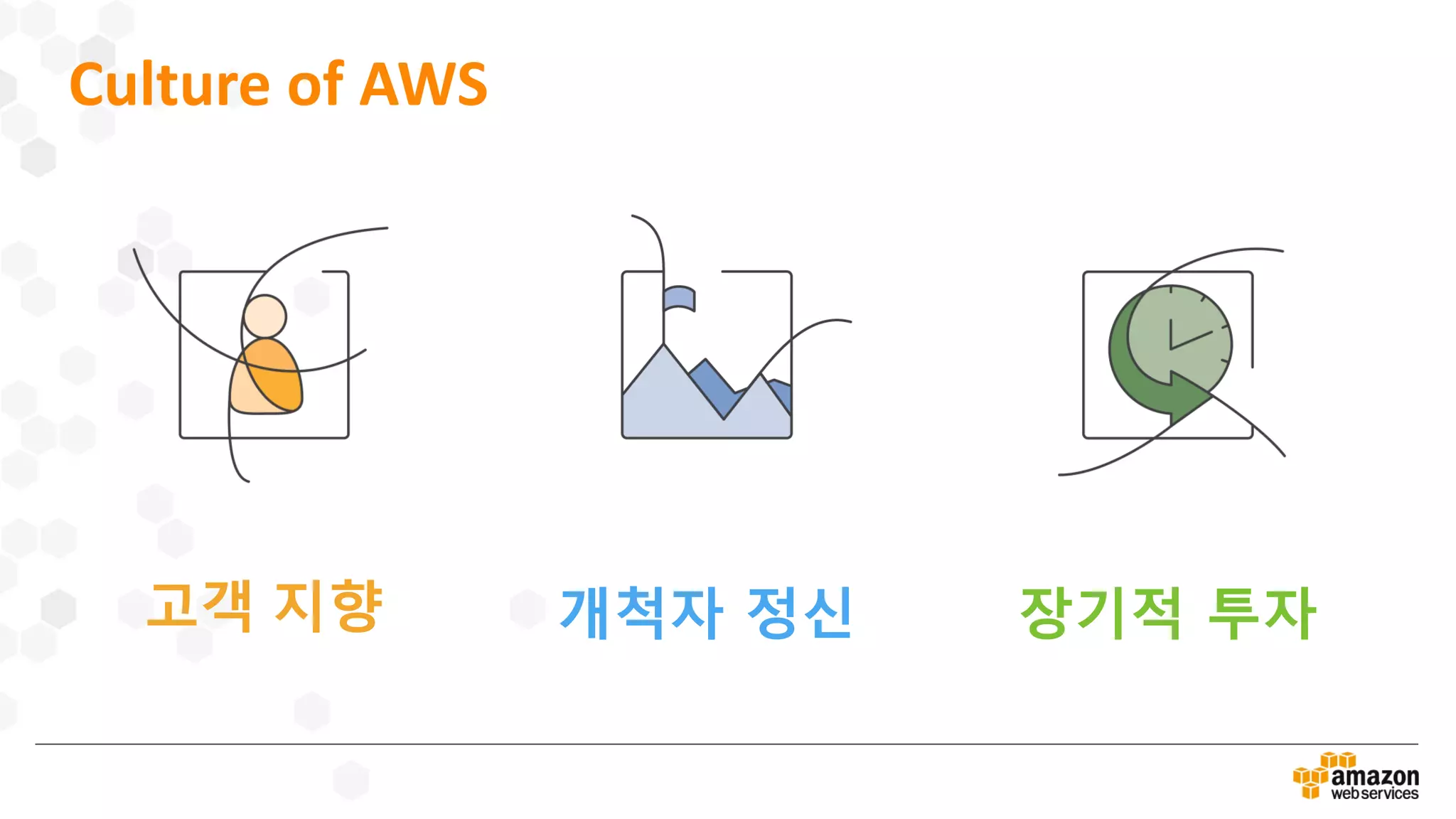 고객 지향 개척자 정신 장기적 투자
Culture of AWS
 