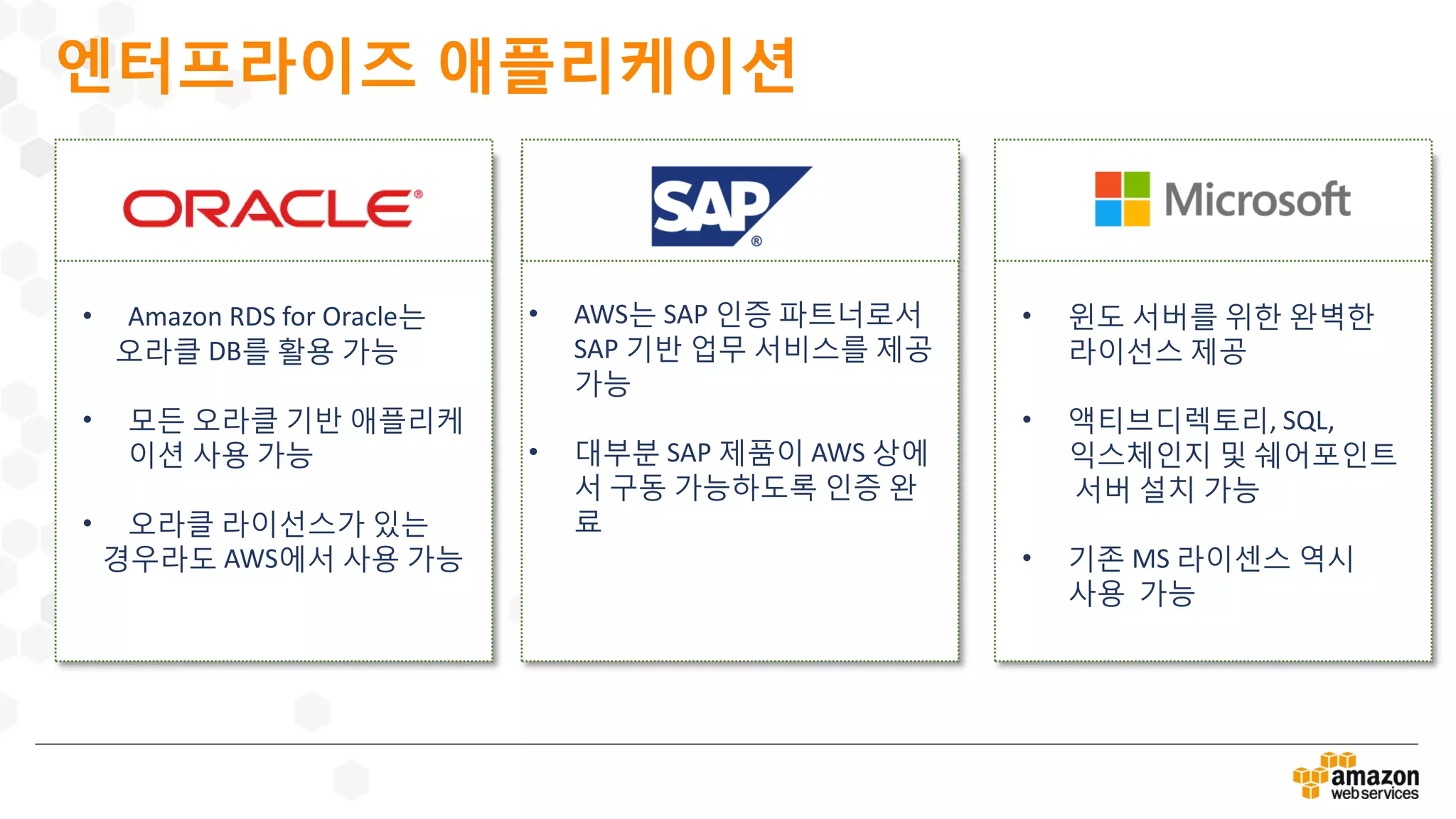엔터프라이즈 애플리케이션
• Amazon RDS for Oracle는
오라클 DB를 활용 가능
• 모든 오라클 기반 애플리케
이션 사용 가능
• 오라클 라이선스가 있는
경우라도 AWS에서 사용 가능
• AWS는 SAP 인증 파트너로서
SAP 기반 업무 서비스를 제공
가능
• 대부분 SAP 제품이 AWS 상에
서 구동 가능하도록 인증 완
료
• 윈도 서버를 위한 완벽한
라이선스 제공
• 액티브디렉토리, SQL,
익스체인지 및 쉐어포인트
서버 설치 가능
• 기존 MS 라이센스 역시
사용 가능
 