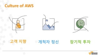 고객 지향 개척자 정신 장기적 투자
Culture of AWS
 