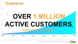 2008 2009 2010 2011 2012 2013 20152014
“Active customer” is defined as a non-Amazon customer with AWS account usage activity in the past month, including the free tier
OVER 1 MILLION
ACTIVE CUSTOMERS,
ACROSS 190 COUNTRIES.
Experience
 