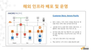 해외 인프라 배포 및 운영
Customer Story: Amore Pacific
 중국, 프랑스, 미국, 한국 시장을 중심으로 화
장품 제조/ 판매. 해외 임직원 6천여 명
 글로벌 비즈니스를 위한 브랜드 웹사이트, 그
룹웨어, 해외 법인용 사내 커뮤니티 등
 과거에 비해 2배 이상 빠르게 신규 글로벌 서
비스를 개발/배포. CloudFront로 성능 저하 문
제 해결
 기존 방식 대비 80% 이상 비용 절감
 핵심 업무인 고객 서비스 품질 향상에 집중
 