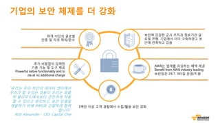 기업의 보안 체제를 더 강화
추가 비용없이 강력한
기본 기능 및 도구 제공
Powerful native functionality and to
ols at no additional charge
30개 이상의 글로벌
인증 및 자격 취득/준수
1백만 이상 고객 경험에서 수집/활용 보안 강화
AWS는 업계를 리딩하는 혜택 제공
Benefit from AWS industry leading
보안팀은 24/7, 365일 운영/지원
보안에 민감한 군사 조직과 정보기관 글
로벌 은행, 기업에서 이미 구축하였고 보
안에 만족하고 있음
“우리는 우리 자신의 데이터 센터에서
우리가 할 수있는 것보다 우리는 퍼블
릭 클라우드에서보다 안전하게 작동
할 수 있다고 생각하고, 보안 모델을
개발하기 위해 AWS와 긴밀하게 협력
합니다.”
Rob Alexander - CIO, Capital One
 