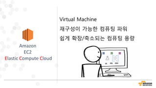 Virtual Machine
재구성이 가능한 컴퓨팅 파워
쉽게 확장/축소되는 컴퓨팅 용량
Amazon
EC2
Elastic Compute Cloud
 