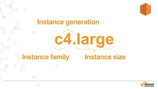 c4.large
Instance family
Instance generation
Instance size
 