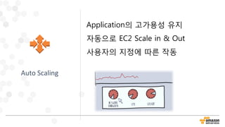Application의 고가용성 유지
자동으로 EC2 Scale in & Out
사용자의 지정에 따른 작동
Auto Scaling
 