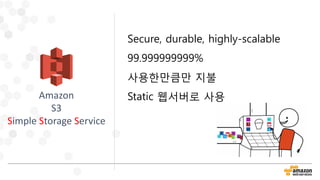Secure, durable, highly-scalable
99.999999999%
사용한만큼만 지불
Static 웹서버로 사용Amazon
S3
Simple Storage Service
 