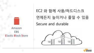 EC2 와 함께 사용/하드디스크
언제든지 늘이거나 줄일 수 있음
Secure and durable
Amazon
EBS
Elastic Block Store
 
