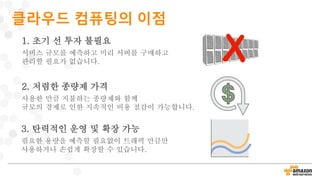 1. 초기 선 투자 불필요
서비스 규모를 예측하고 미리 서버를 구매하고
관리할 필요가 없습니다.
2. 저렴한 종량제 가격
사용한 만큼 지불하는 종량제와 함께
규모의 경제로 인한 지속적인 비용 절감이 가능합니다.
3. 탄력적인 운영 및 확장 가능
필요한 용량을 예측할 필요없이 트래픽 만큼만
사용하거나 손쉽게 확장할 수 있습니다.
클라우드 컴퓨팅의 이점
 