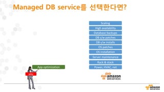 Managed DB service를 선택한다면?
Power, HVAC, net
Rack & stack
Server maintenance
OS patches
DB s/w patches
Database backups
App optimization
High availability
DB s/w installs
OS installation
you
Scaling
 