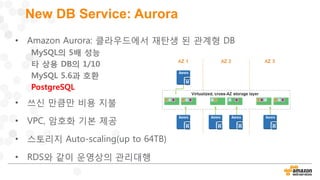 New DB Service: Aurora
• Amazon Aurora: 클라우드에서 재탄생 된 관계형 DB
MySQL의 5배 성능
타 상용 DB의 1/10
MySQL 5.6과 호환
PostgreSQL
• 쓰신 만큼만 비용 지불
• VPC, 암호화 기본 제공
• 스토리지 Auto-scaling(up to 64TB)
• RDS와 같이 운영상의 관리대행
 