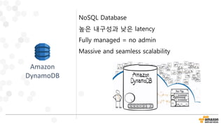NoSQL Database
높은 내구성과 낮은 latency
Fully managed = no admin
Massive and seamless scalability
Amazon
DynamoDB
 