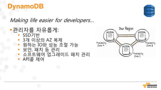 Making life easier for developers…
관리자를 자유롭게:
 SSD기반
 3개 이상의 AZ 복제
 원하는 IO와 성능 조절 가능
 보안, 패치 등 관리
 소프트웨어 업그레이드 패치 관리
 API콜 제어
DynamoDB
 