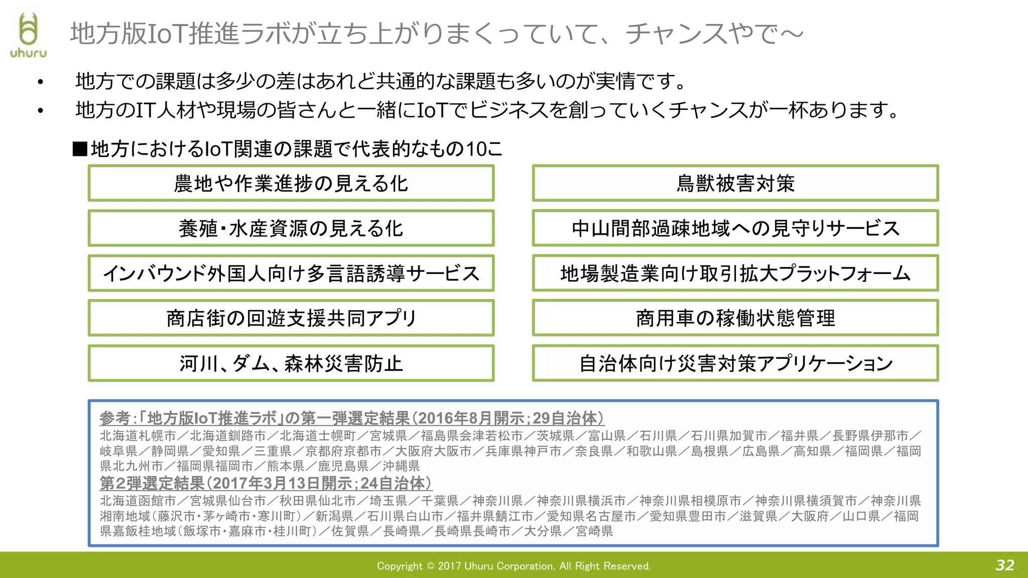Copyright © 2017 Uhuru Corporation, All Right Reserved.
• 地方での課題は多少の差はあれど共通的な課題も多いのが実情です。
• 地方のIT人材や現場の皆さんと一緒にIoTでビジネスを創っていくチャンスが一杯あります。
32
地方版IoT推進ラボが立ち上がりまくっていて、チャンスやで〜
参考：「地方版IoT推進ラボ」の第一弾選定結果（2016年8月開示；29自治体）
北海道札幌市／北海道釧路市／北海道士幌町／宮城県／福島県会津若松市／茨城県／富山県／石川県／石川県加賀市／福井県／長野県伊那市／
岐阜県／静岡県／愛知県／三重県／京都府京都市／大阪府大阪市／兵庫県神戸市／奈良県／和歌山県／島根県／広島県／高知県／福岡県／福岡
県北九州市／福岡県福岡市／熊本県／鹿児島県／沖縄県
第２弾選定結果（2017年3月13日開示；24自治体）
北海道函館市／宮城県仙台市／秋田県仙北市／埼玉県／千葉県／神奈川県／神奈川県横浜市／神奈川県相模原市／神奈川県横須賀市／神奈川県
湘南地域（藤沢市・茅ヶ崎市・寒川町）／新潟県／石川県白山市／福井県鯖江市／愛知県名古屋市／愛知県豊田市／滋賀県／大阪府／山口県／福岡
県嘉飯桂地域（飯塚市・嘉麻市・桂川町）／佐賀県／長崎県／長崎県長崎市／大分県／宮崎県
養殖・水産資源の見える化
農地や作業進捗の見える化
インバウンド外国人向け多言語誘導サービス
■地方におけるIoT関連の課題で代表的なもの10こ
中山間部過疎地域への見守りサービス
鳥獣被害対策
地場製造業向け取引拡大プラットフォーム
商店街の回遊支援共同アプリ 商用車の稼働状態管理
河川、ダム、森林災害防止 自治体向け災害対策アプリケーション
 
