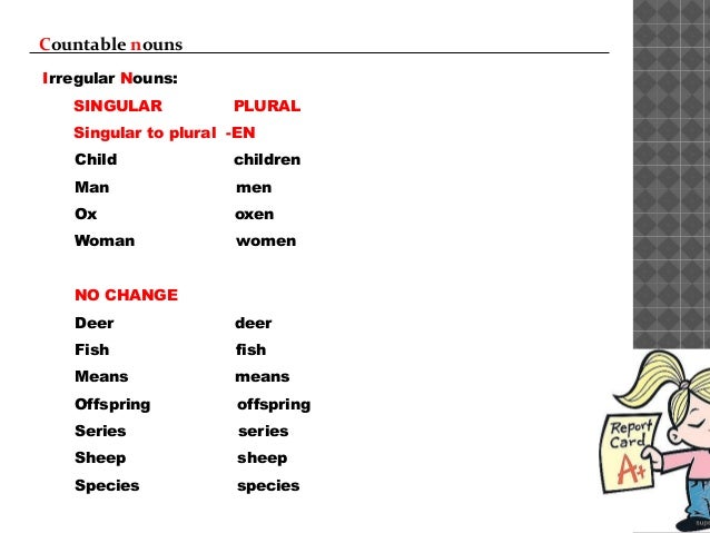 English Grammar - 3