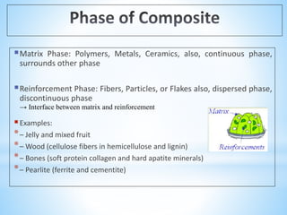 Composits material. Engineering material and scinece.pptx