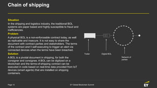 Page 13 EY Global Blockchain Summit
Chain of shipping
Situation
In the shipping and logistics industry, the traditional BOL
systems are paper based and highly susceptible to fraud and
inefficiencies.
Problem
A physical BOL is a non-enforceable contract today, as well
as replicable and insecure. It is not easy to share the
document with contract parties and stakeholders. The terms
of the contract aren’t self-executing to trigger an alert via
connected devices when the terms have been breached.
Solution
A BOL is a pivotal document in shipping, for both the
consigner and consignee. A BOL can be digitized on a
blockchain and the terms-of-shipping contract can be
executed in code based on real-time data provided from IoT
devices (smart agents) that are installed on shipping
containers.
Digital BOL
Network of
parties
Trailer
 