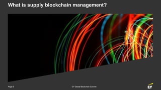 Page 6 EY Global Blockchain Summit
What is supply blockchain management?
 