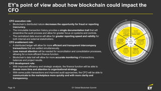 Page 19 EY Global Blockchain Summit
EY’s point of view about how blockchain could impact the
CFO
CFO execution role:
► Blo...