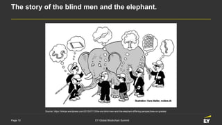 Page 10 EY Global Blockchain Summit
The story of the blind men and the elephant.
Source: https://linkiya.wordpress.com/2015/07/13/the-six-blind-men-and-the-elephant-differing-perspectives-on-grades/
 