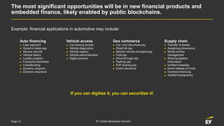 Page 12 EY Global Blockchain Summit
The most significant opportunities will be in new financial products and
embedded finance, likely enabled by public blockchains.
Example: financial applications in automotive may include:
If you can digitize it, you can securitize it!
Auto financing
► Loan payment
► Dynamic lease pay
► Service records
► Vehicle history
► Loyalty program
► Fractional ownership
► Crowdfunding
► Dynamic coupons
► Dynamic insurance
Vehicle access
► Car-sharing access
► Vehicle diagnostics
► Vehicle registry
► Vehicle personalization
► Digital persona
Geo commerce
► Car- and ride-share pay
► Road toll pay
► Electric vehicle smartgrid pay
► Fuel pay
► Drive-through pay
► Parking pay
► P2P sharing pay
► Event insurance
Supply chain
► Transfer of assets
► Assigning provenance
► Serial number
management
► Sharing logistics
information
► Verified metadata
► Event release of funds
► Inventory financing
► Verified transactions
 