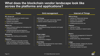 Page 12 EY Global Blockchain Summit
What does the blockchain vendor landscape look like
across the platforms and applications?
Trade Internet of Things
BTL Group Ltd:
► Built from the ground up, Interbit is open,
multi-blockchain chain
► Portfolio reconciliation
► Peer-to-peer trading platform
Adjoint Inc:
► Smart contracts building new messaging and
consensus protocol
► Institutional-grade security features to
provide high assurance to parties involved
Blockverify:
► Supply chain tracking and traceability
Tallysticks:
► Invoice software to automate purchase
order, to invoicing, to financing, to asset-
backed securitization, to payment workflow
BitFury Group:
► Internet of Things smart devices
► Supply chain management
► Payments acceleration
► Auditing assurance and risk
Power Ledger:
► Peer-to-peer trading
► Settlement
► Autonomous intelligent
Grid Singularity:
► Decentralized energy transaction and supply
system
LO3 Energy:
► Brooklyn micro-grid, local energy network
► Device control to balance the grid
ELECTRON:
► Master data management for smart meters,
demand-side response
Slock.it:
► Security and management of Internet of
Things devices
► Smart power plug, renting hardware
Filament:
► Internet of Things
► Security, scalability or network stacks
Ledger
► Hardware Oracles, bridging the physical
world and the blockchain
► Trust layer between the layers
Grid management
 