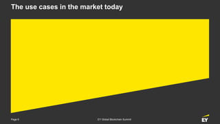 Page 6 EY Global Blockchain Summit
The use cases in the market today
 