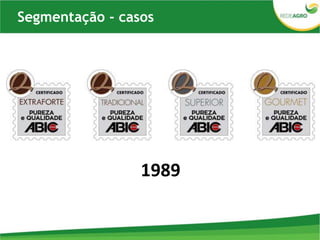Segmentação - casos
1989
 