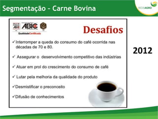 Finalizar com o desafio do
café, de 2012.
Segmentação – Carne Bovina
2012
 