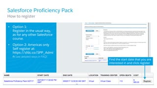 Salesforce Proficiency Pack
• Option 1:
Register in the usual way,
as for any other Salesforce
course.
• Option 2: Americas only
Self register at:
https://sfdc.co/SPP_Admi
n (see detailed steps in FAQ)
​How to register
Find the start date that you are
interested in and click register
 