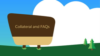 Collateral and FAQs
 