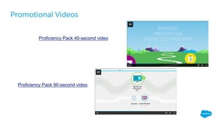 Promotional Videos
Proficiency Pack 40-second video
Proficiency Pack 90-second video
 