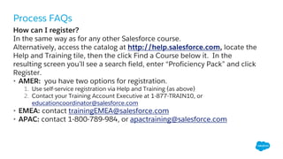 Process FAQs
How can I register?
In the same way as for any other Salesforce course.
Alternatively, access the catalog at http://help.salesforce.com, locate the
Help and Training tile, then the click Find a Course below it. In the
resulting screen you’ll see a search field, enter “Proficiency Pack” and click
Register.
• AMER: you have two options for registration.
1. Use self-service registration via Help and Training (as above)
2. Contact your Training Account Executive at 1-877-TRAIN10, or
educationcoordinator@salesforce.com
• EMEA: contact trainingEMEA@salesforce.com
• APAC: contact 1-800-789-984, or apactraining@salesforce.com
 
