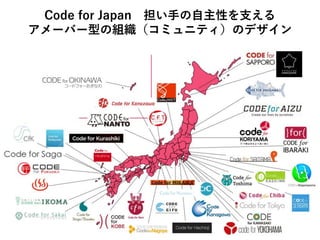 Copyright(C) NPO ETIC. All rights reserved
Code for Japan ֤Ԥ֧
`Щ`ͤνMߥ˥ƥΥǥ
 