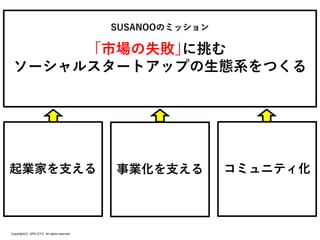 Copyright(C) NPO ETIC. All rights reserved
SUSANOOΥߥå
?Јʧ?
`륹`ȥåפBϵĤ
IҤ֧ I֧ ߥ˥ƥ
 