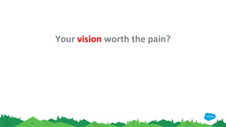 Your vision worth the pain?
 