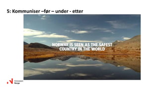 Før
Under
Etter
5: Kommuniser –før – under - etter
 