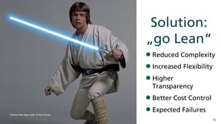 13
•Reduced Complexity
•Increased Flexibility
•Higher
Transparency
•Better Cost Control
•Expected Failures
Solution:
„go Lean“
Follow the lean side of the force!
 