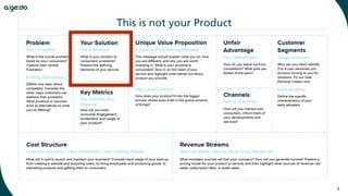 18
This is not your Product
 