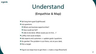 26
Understand
•Set long term goal (Lighthouse)
•List questions:
•Where are business opportunities?
•How could we fail?
•Jobs to be done. What causes you to hire…?
•5 Why root cause analysis.
•Ask experts and customers -> update goals / questions
•Go gemba! The problem is out there, not at your desk.
•Pick a target
•Figure out steps how to get there -> make a map (flowchart)
(Empathise & Map)
 