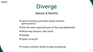 27
Diverge
•Look at existing and other great solutions
(printscreens)
•Pick the most important part of the map (distribute)
•Mind-map features, take notes
•Doodle
•Sketch (crazy 8)
•Create a solution sketch (3 step storyboard)
(Ideate & Sketch)
 