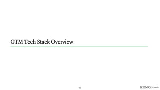 1705101915-iconiq-growth-gtm-tech-stack.pdf