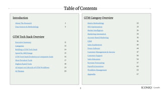 1705101915-iconiq-growth-gtm-tech-stack.pdf